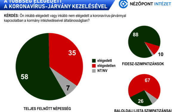 Dwumilionowy kraj, który chce się zaszczepić