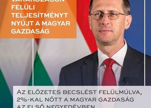 Die ungarische Wirtschaft hat sich erholt
