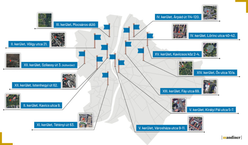 Anonimus ingatlan térkép