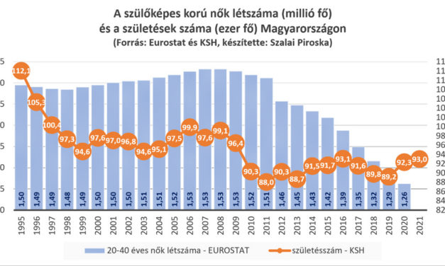 I numeri non mentono, lo fa solo Dobrev