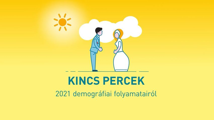 Kincs Percek has started