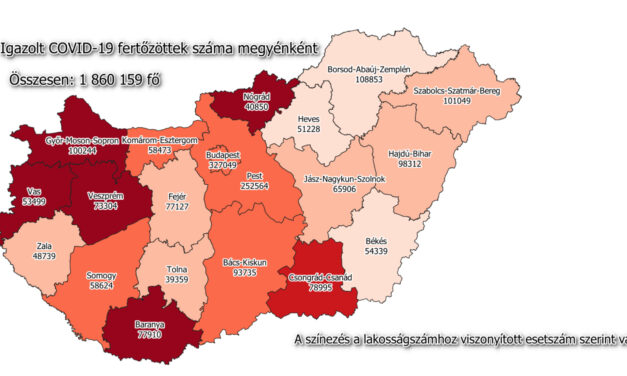 6 milionów 403 tysiące zostało zaszczepionych, 5961 było nowo zakażonych, a 101 pacjentów zmarło