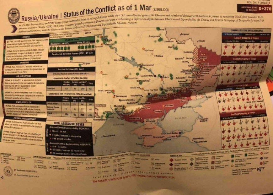 Mi várható  az ukrajnai háborúban? – itt a kiszivárgott amerikai titkos iratok lényege