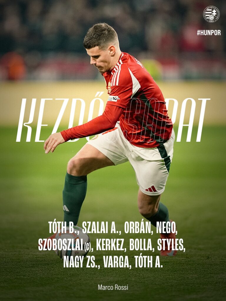 labdarúgó válogatott