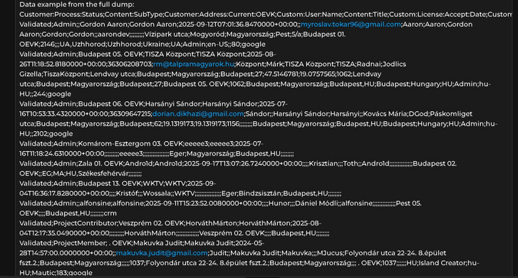 tisza adatszivárgás