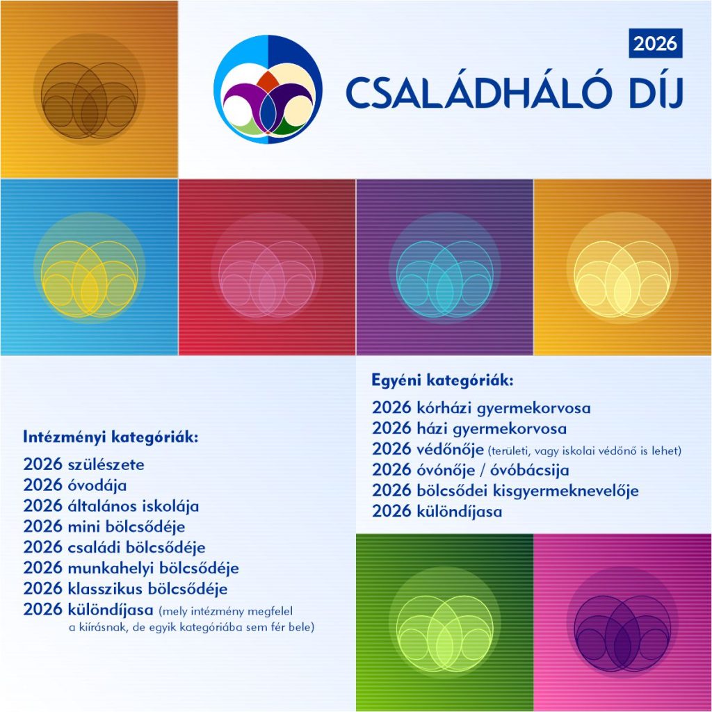 Családháló-díj